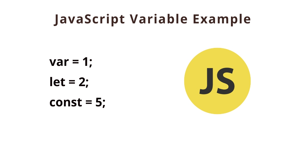 JavaScript Variable